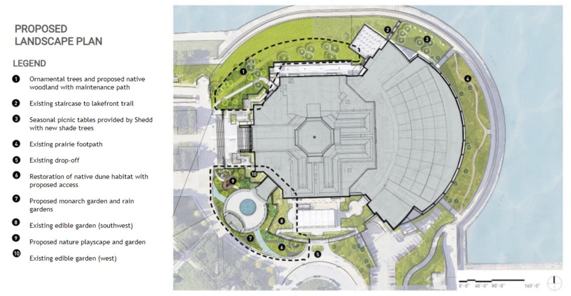 Chicago Plan Commission Approves Renovations for the Shedd Aquarium in the Loop Chicago YIMBY